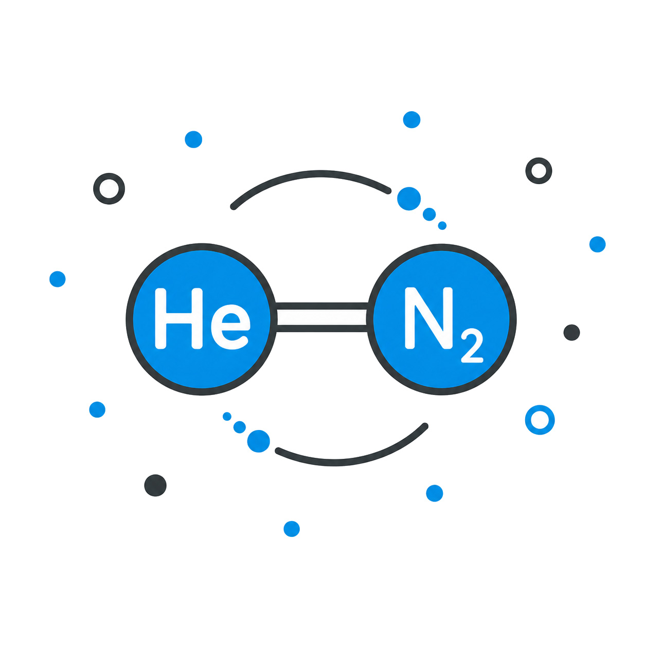 Helium/Nitrogen